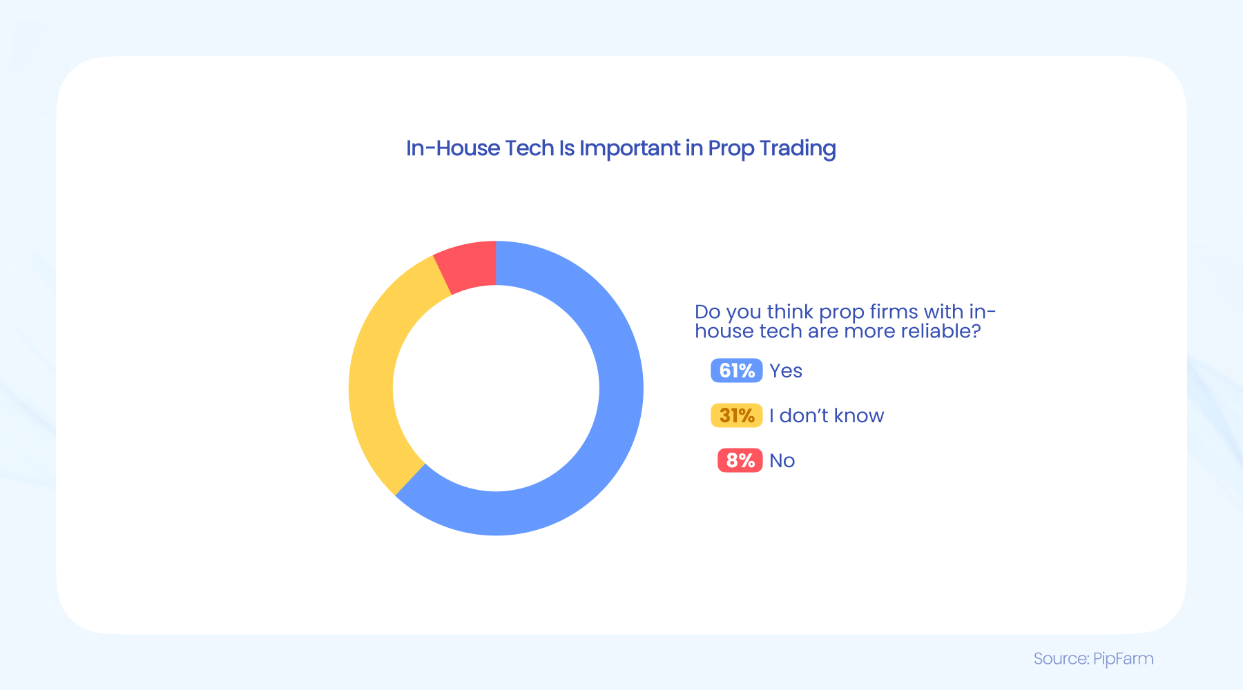 美股异动 | 比特币相关股票普遍下跌 Coinbase(COIN.US)下滑逾4%