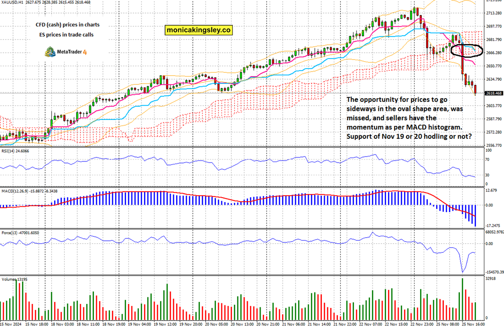 张家口市城管、交通部门联合召开胜利路大修工程协调会