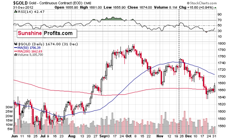 强生(JNJ.US)/艾伯维(ABBV.US)面临新挑战！礼来(LLY.US)BTK抑制剂成功在三期临床试验中达成主要目标