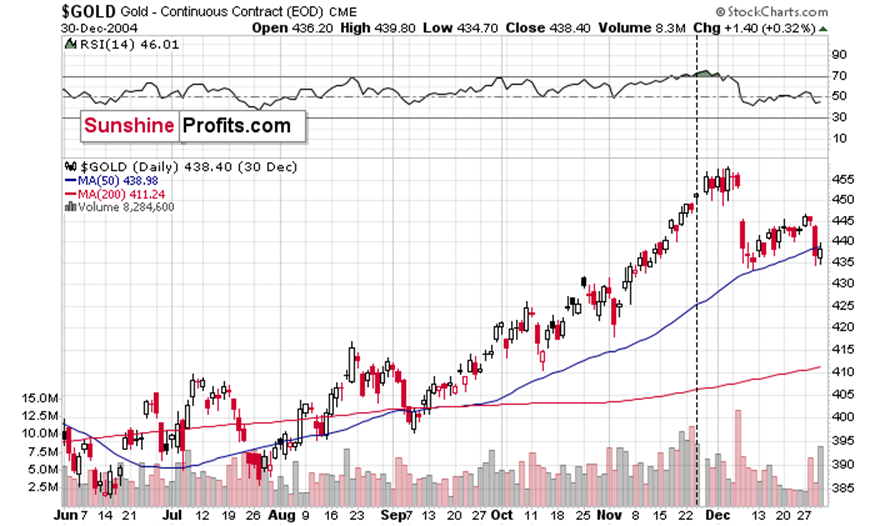 强生(JNJ.US)/艾伯维(ABBV.US)面临新挑战！礼来(LLY.US)BTK抑制剂成功在三期临床试验中达成主要目标