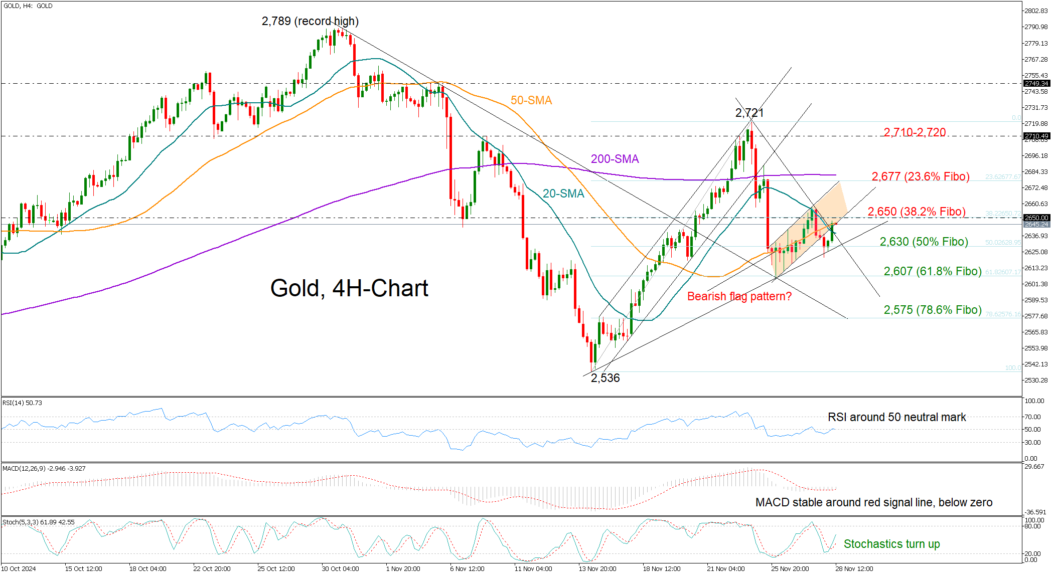 多举措赋能！梅州首单数据知识产权质押融资落地