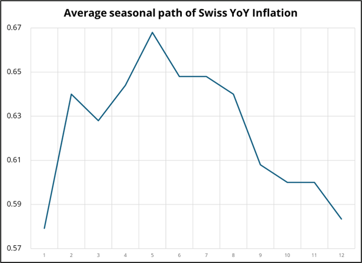 中国作为发展中国家,为什么还要坚持减碳?