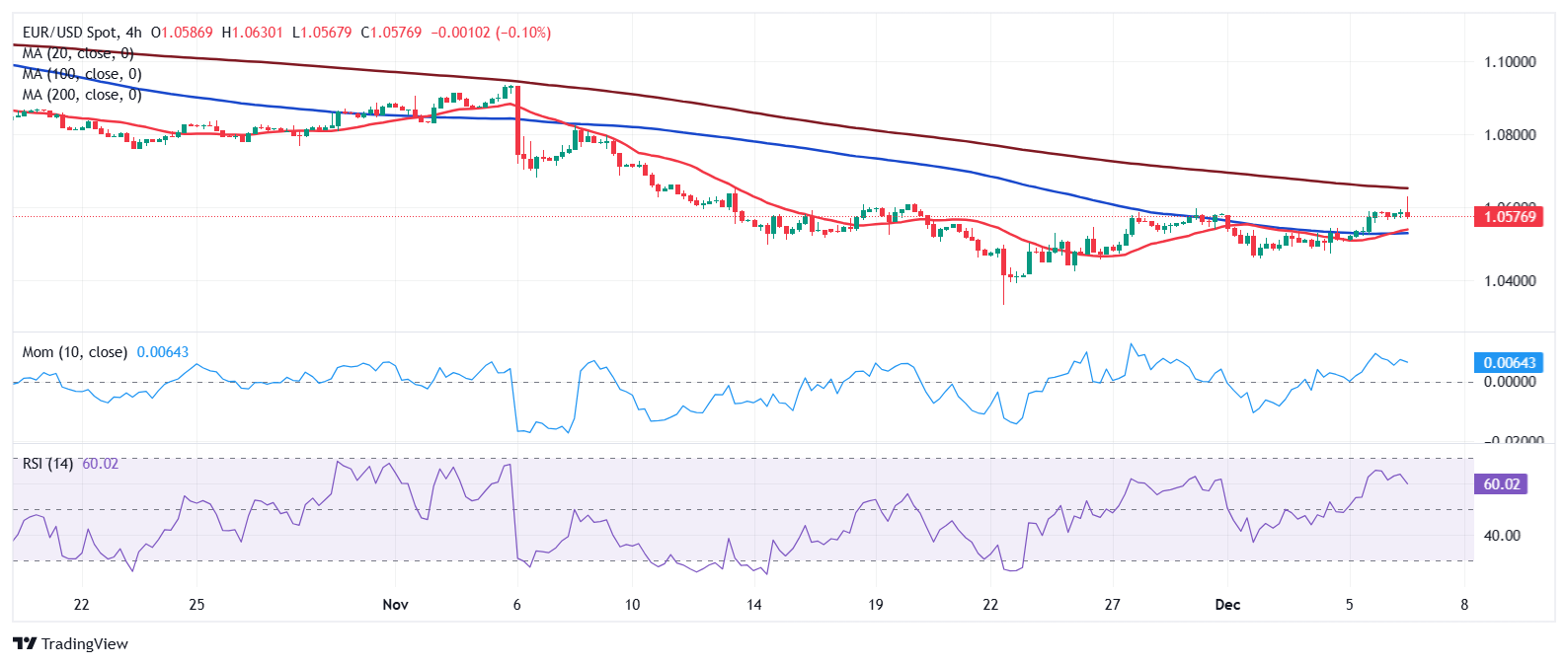 超低功耗AI芯片制造商Ambiq Micro(AMBQ.US)上市首日暴涨61%