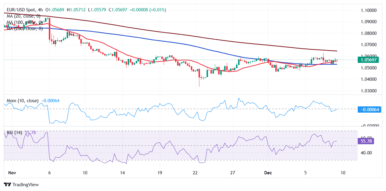 增值税法实施条例向社会公开征求意见，有哪些看点？