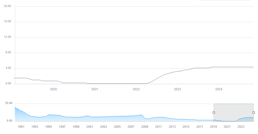 增值税法实施条例向社会公开征求意见，有哪些看点？