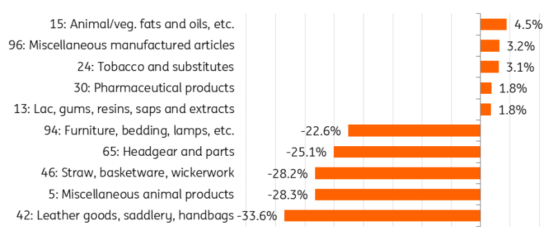 上市动态 | 卧龙电驱(600580.SH)向港交所递交上市申请 领先全球防爆电驱动系统市场