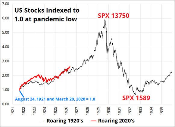 暑运铁路客流高位运行，旅客发送量超6亿人次