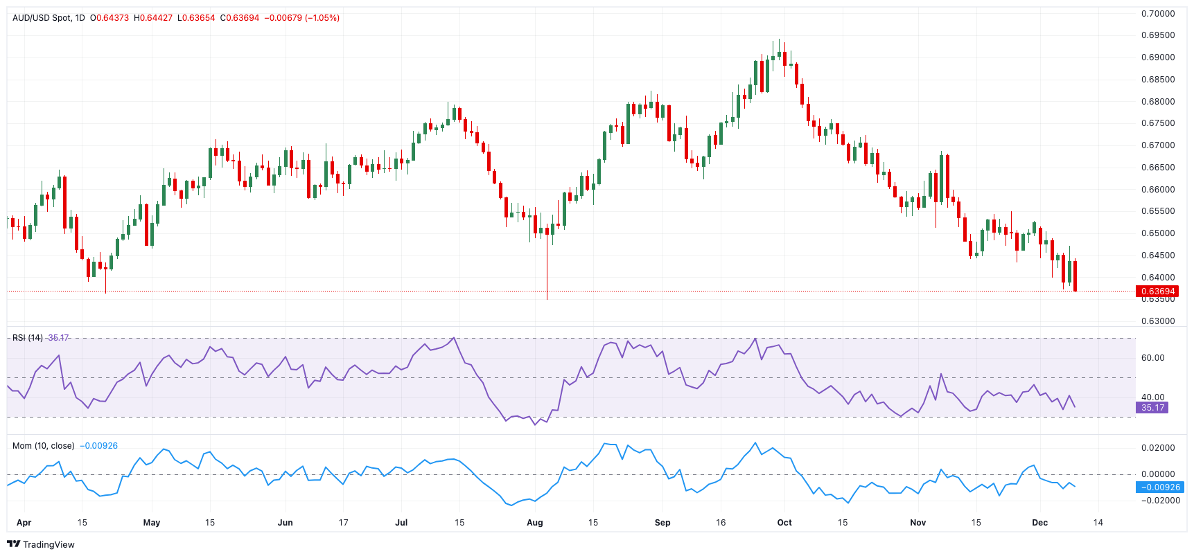 港股收盘(08.06) | 恒指微升0.03% “反内卷”概念活跃 新消费热股表现优异