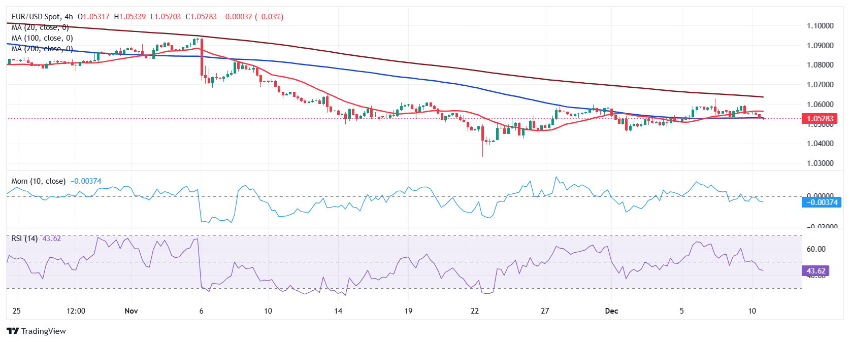 港股收盘(08.06) | 恒指微升0.03% “反内卷”概念活跃 新消费热股表现优异
