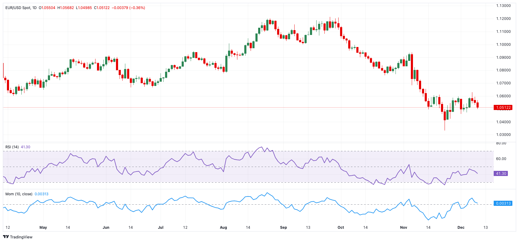 港股收盘(08.06) | 恒指微升0.03% “反内卷”概念活跃 新消费热股表现优异