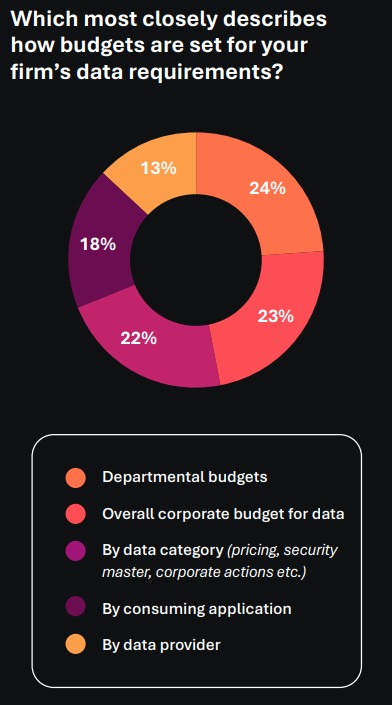 AI资本支出助力美国GDP增长0.5% Pantheon Macroeconomics指出科技设备与软件投资成经济新引擎