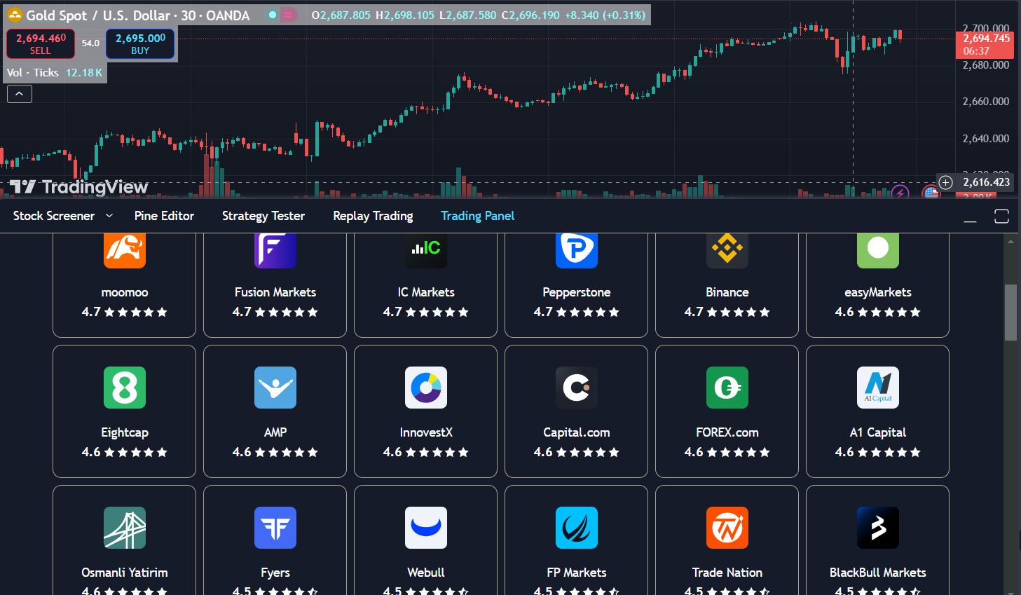 业绩会实录 | 亚信科技(01675)：聚焦工具迭代、行业专长与交付团队，提升大模型交付能力，长期毛利率有望超50%