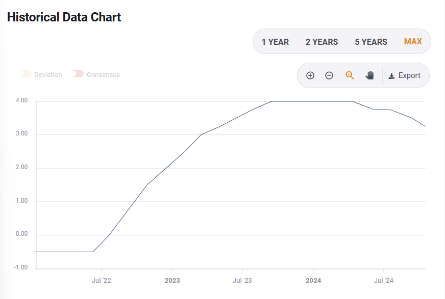 券商晨会精华 | 看好婴幼儿奶粉板块需求改善