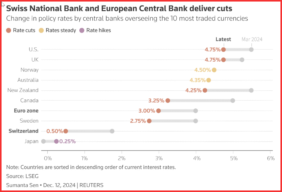 北水动向|北水成交净买入10.34亿 腾讯(00700)绩后触及600港元关口 北水逢高抛售超11亿港元