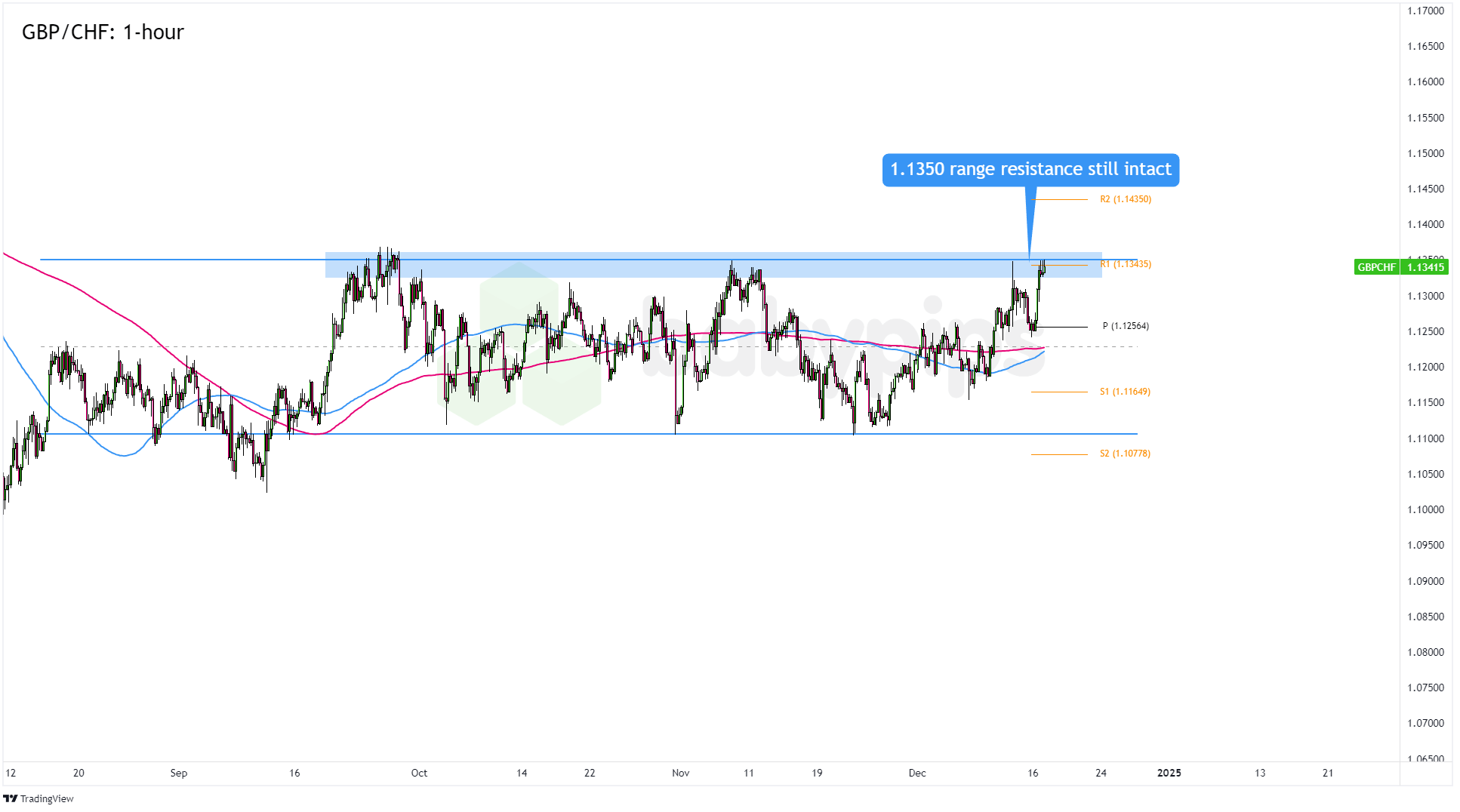 集邦咨询：预计2025年上半年全球电视品牌出货量将达到9250万台，年增2%