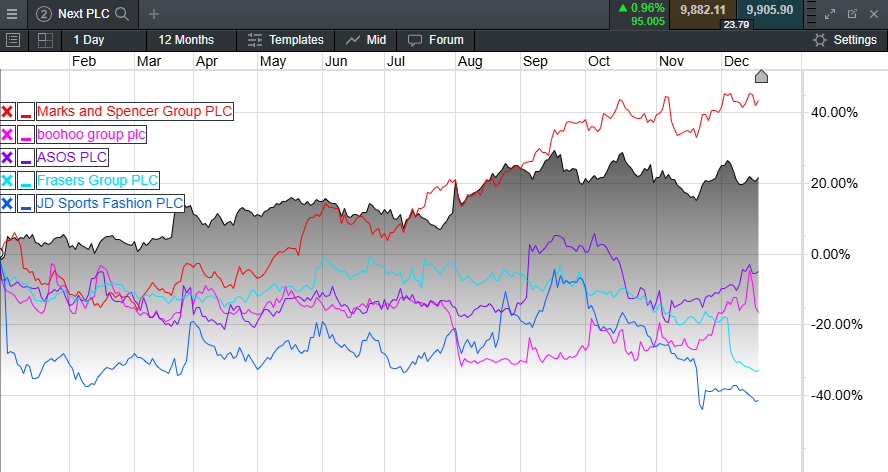 铁矿石价格低迷 力拓(RIO.US)上半年利润创五年新低