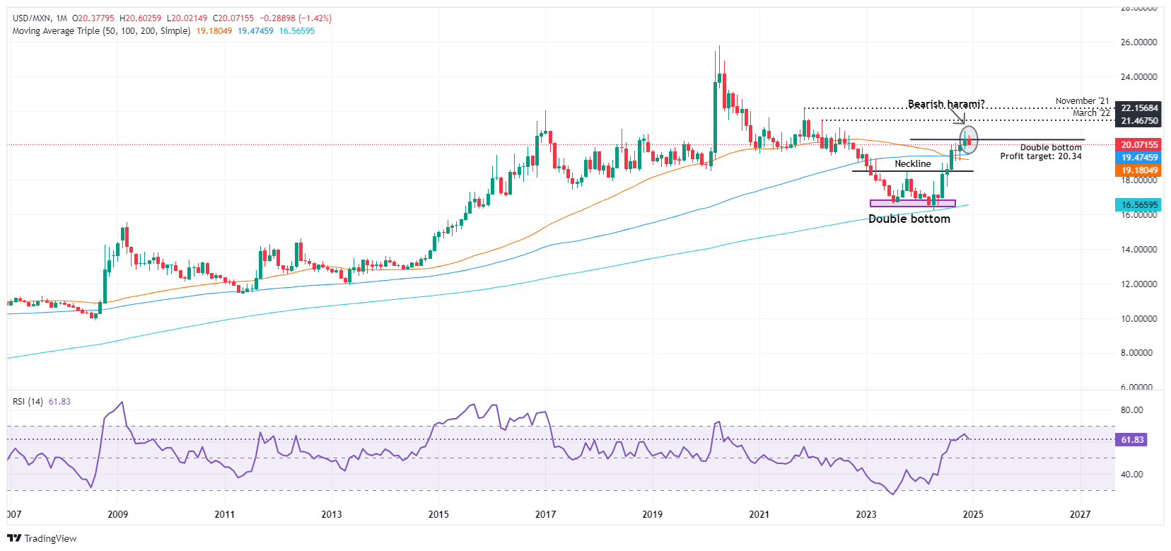 日本6月名义薪资增速四个月新高 央行加息再添关键砝码