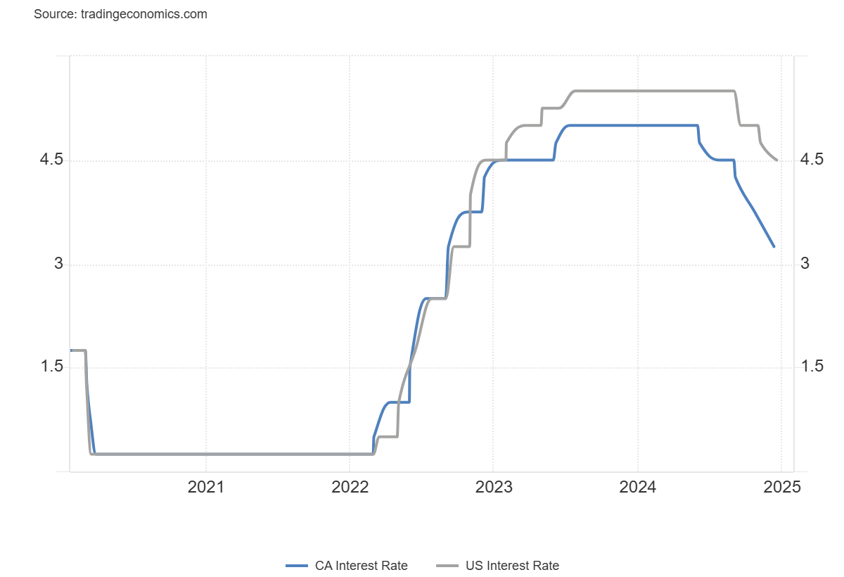 日本6月名义薪资增速四个月新高 央行加息再添关键砝码