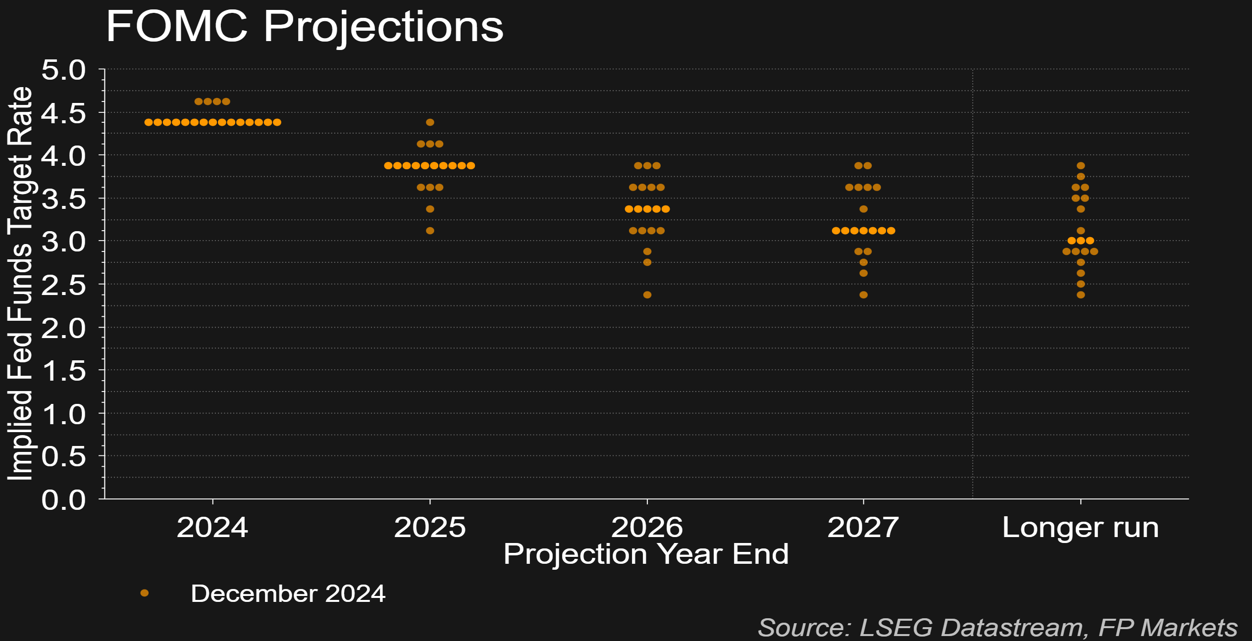 全省江河水情平稳，广东结束防汛Ⅳ级应急响应