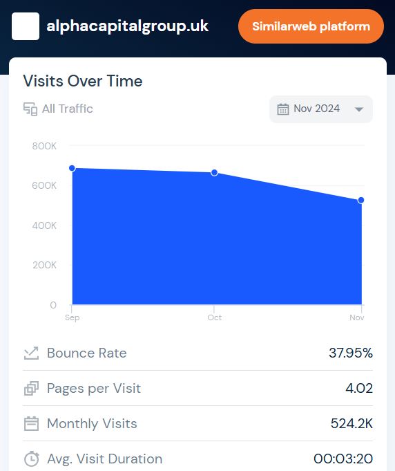 台积电(TSM.US)ADR相较台股溢价创16年来新高，分析师警示可能暗示美股过热
