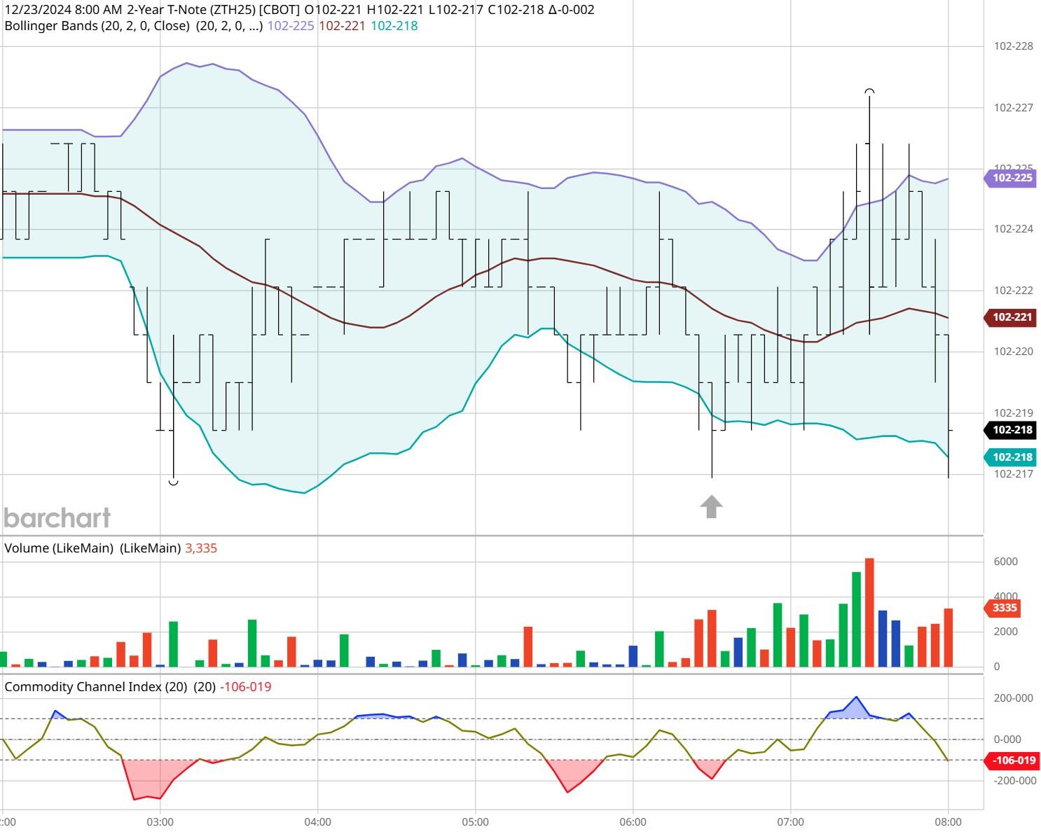 泰康人寿安徽分公司：【知金融理，做明白人】——致新市民的一封信