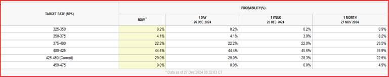 自治区党委老干部局到我市开展铸牢中华民族共同体意识座谈研讨暨“老书记初心讲堂”专题宣讲报告会